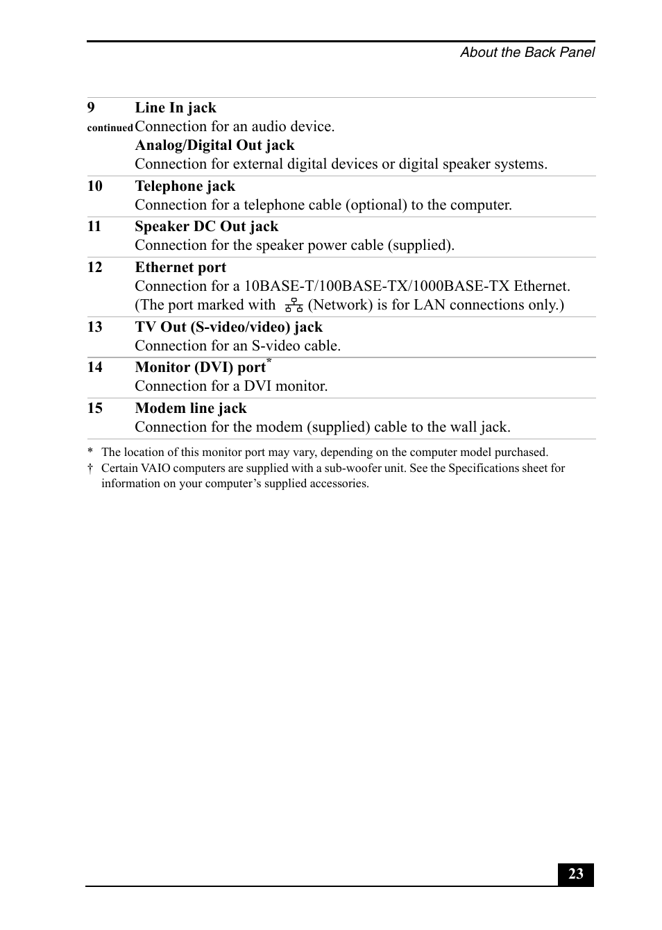 Sony PCV-RZ49 User Manual | Page 23 / 84