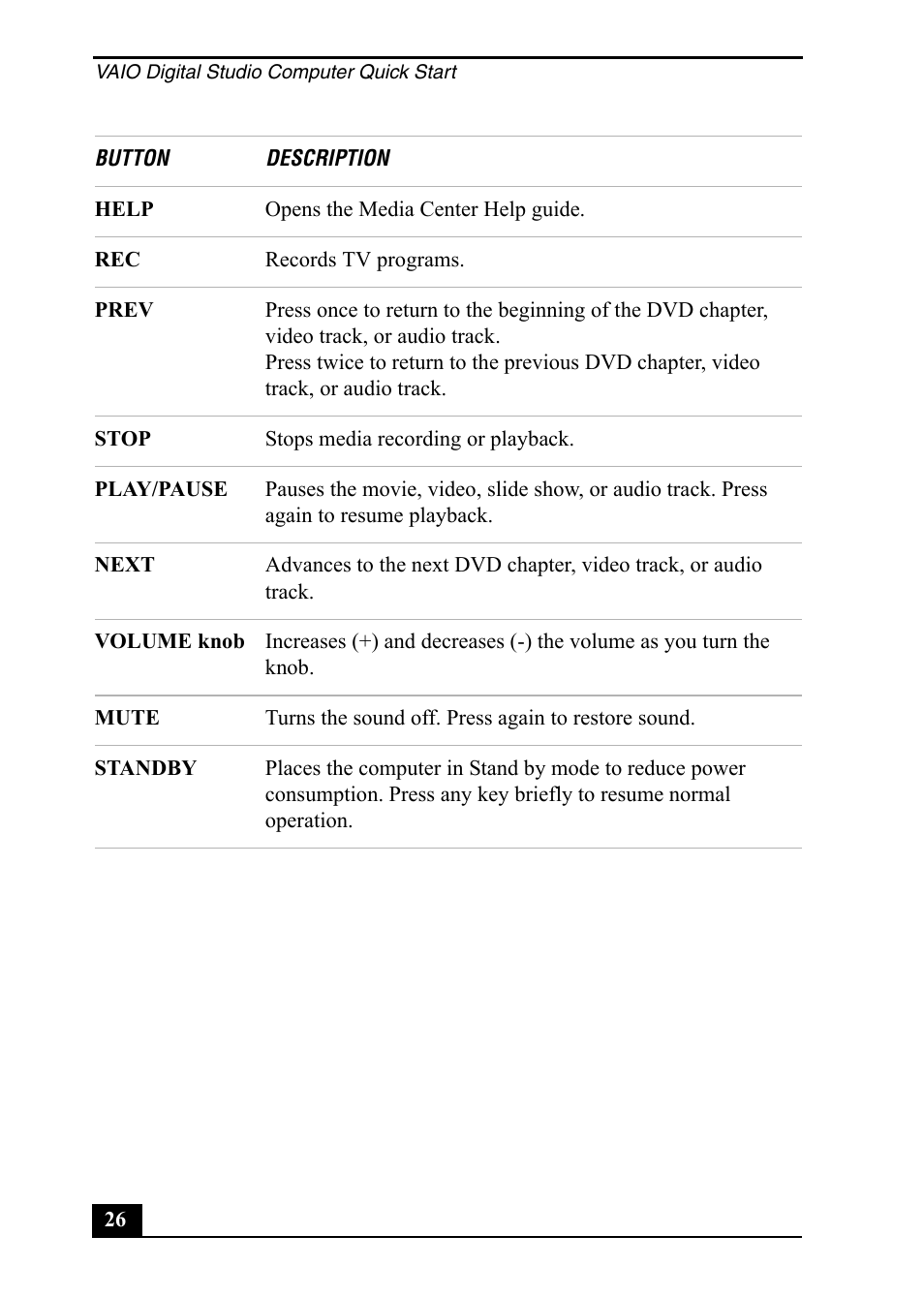 Sony PCV-RZ49 User Manual | Page 26 / 84