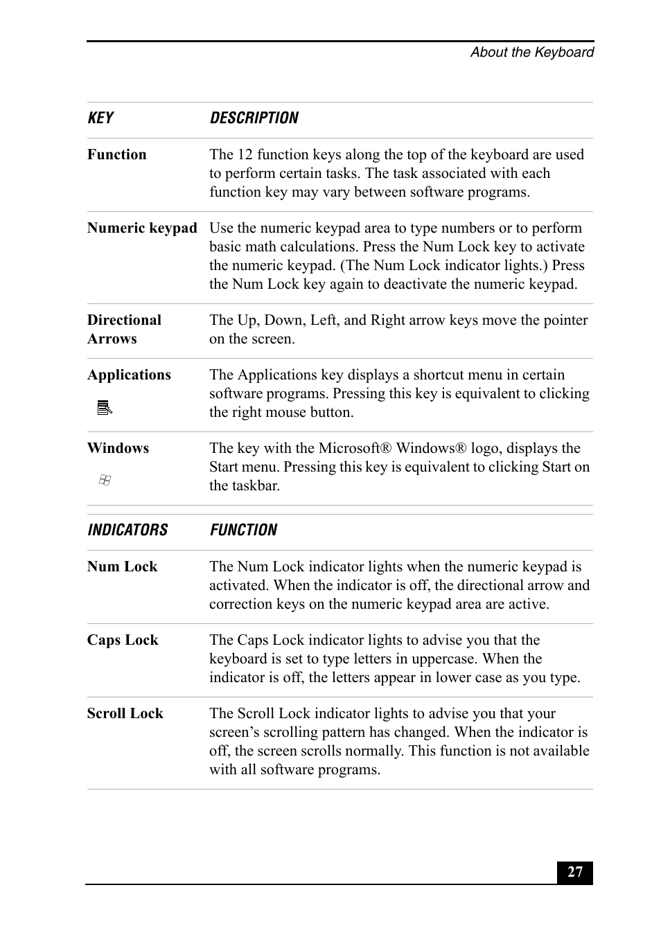 Sony PCV-RZ49 User Manual | Page 27 / 84