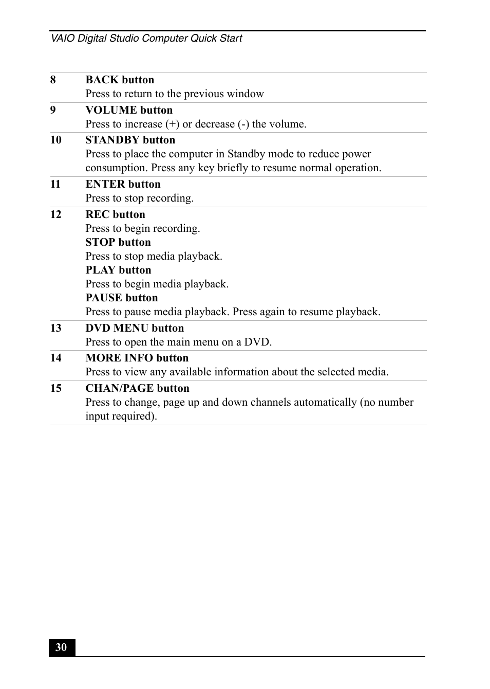 Sony PCV-RZ49 User Manual | Page 30 / 84