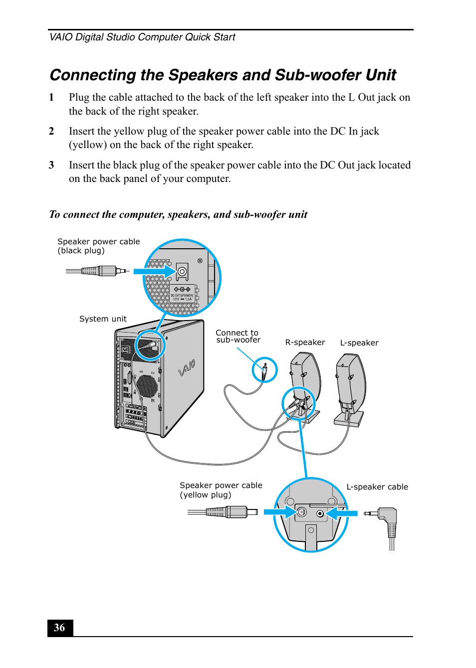 Connecting the speakers and sub-woofer unit unit | Sony PCV-RZ49 User Manual | Page 36 / 84