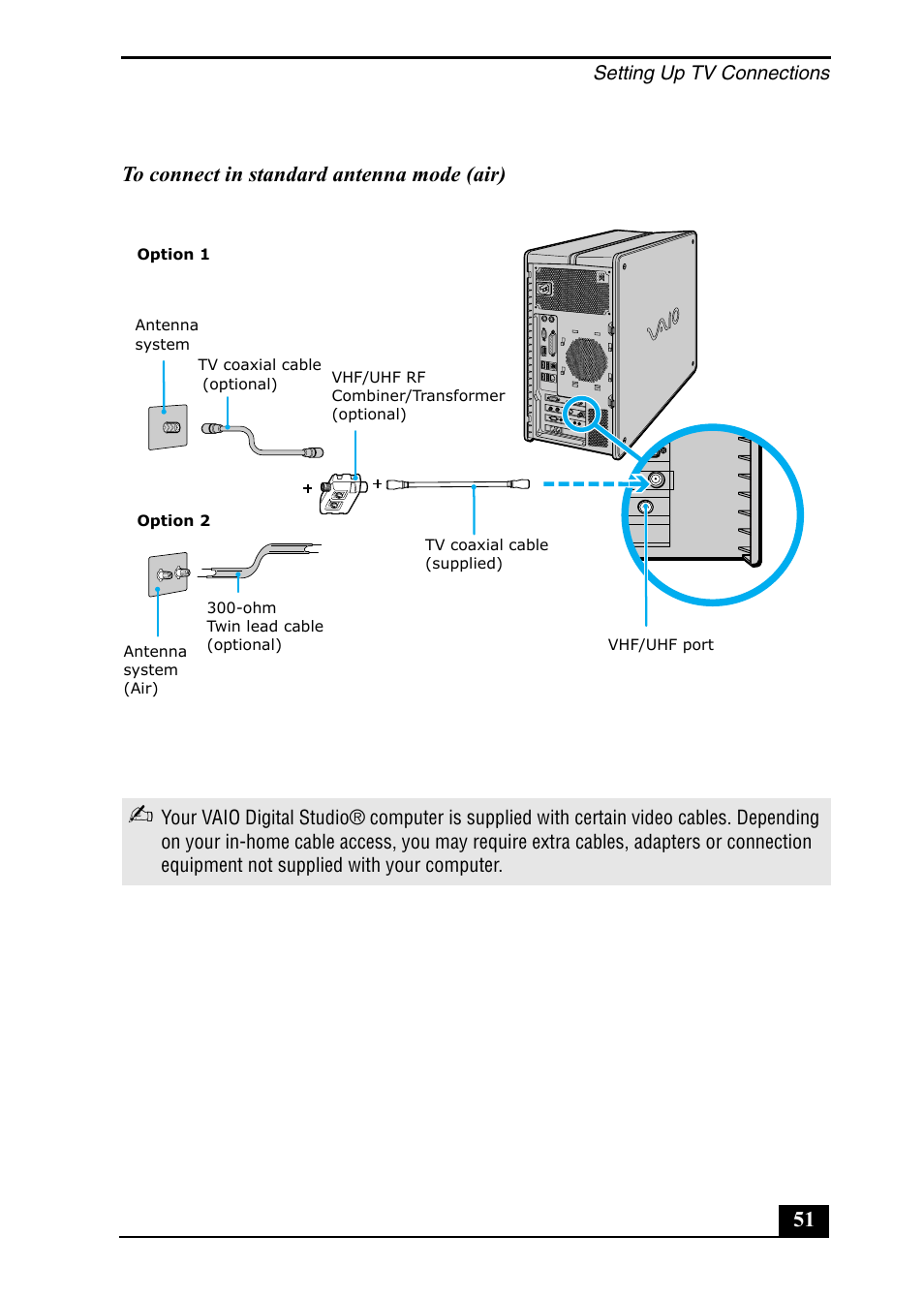 51 to connect in standard antenna mode (air) | Sony PCV-RZ49 User Manual | Page 51 / 84