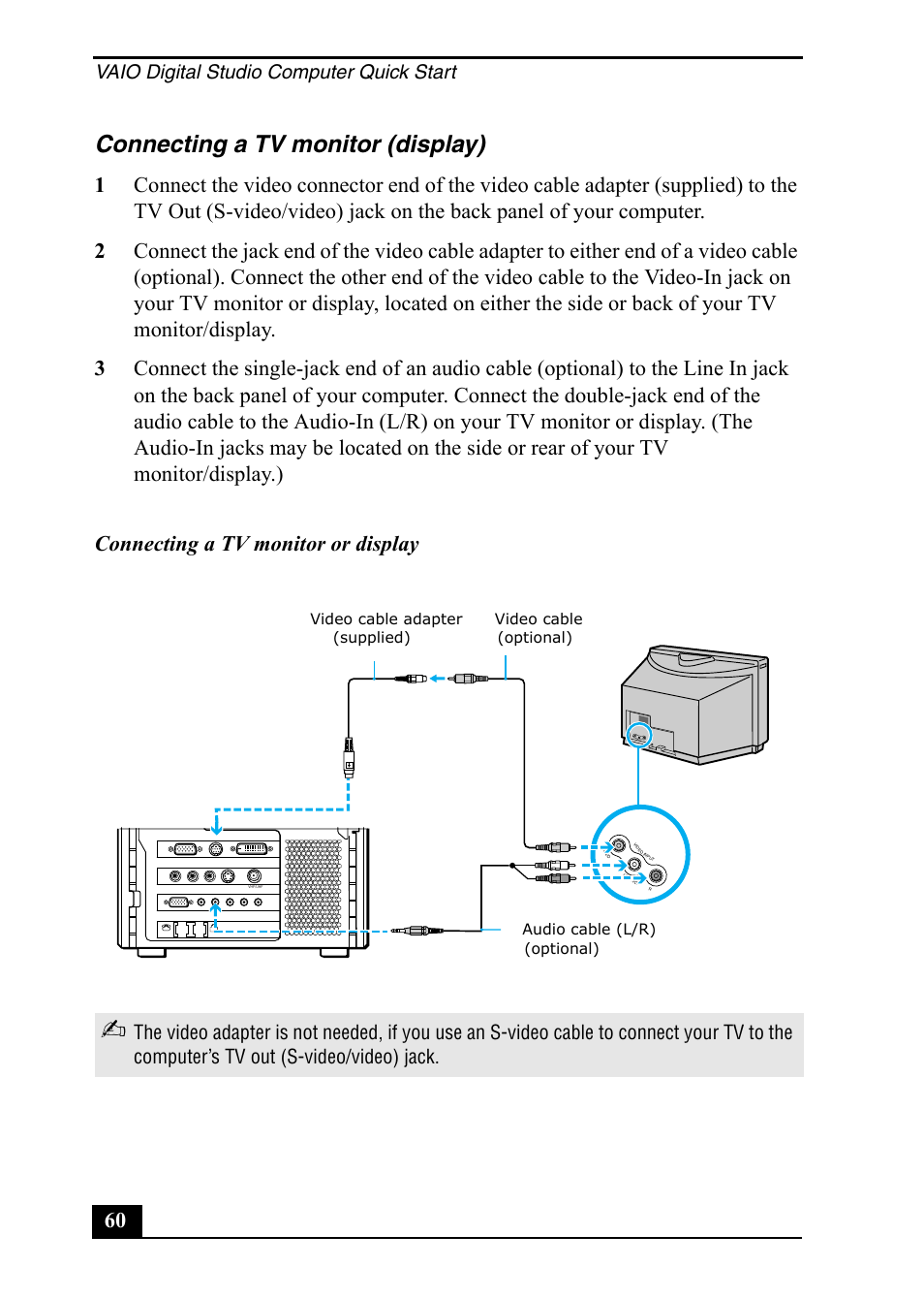 Connecting a tv monitor (display), Vaio digital studio computer quick start | Sony PCV-RZ49 User Manual | Page 60 / 84