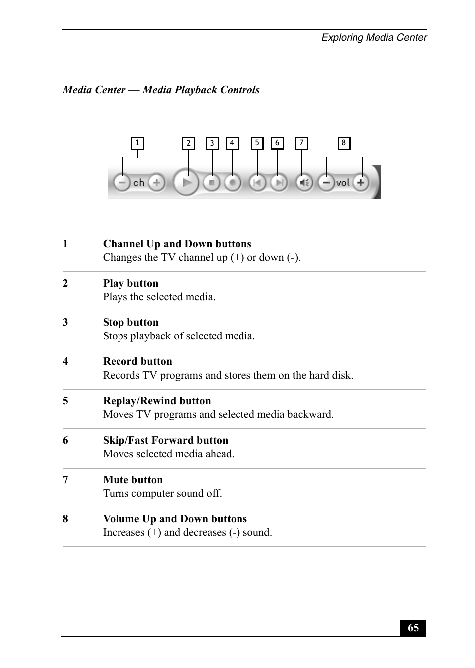 Sony PCV-RZ49 User Manual | Page 65 / 84