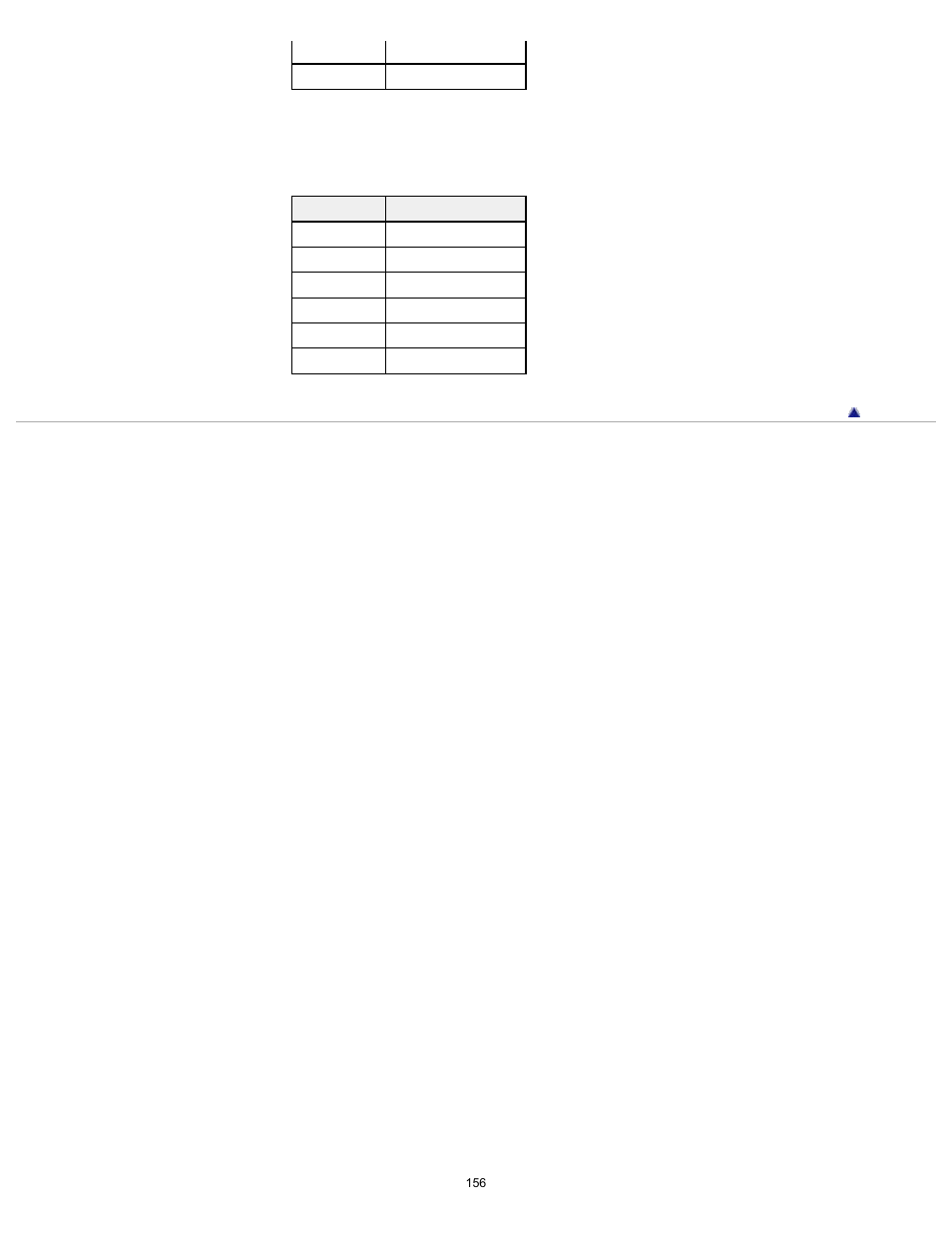 Sony DSC-WX80 User Manual | Page 156 / 252