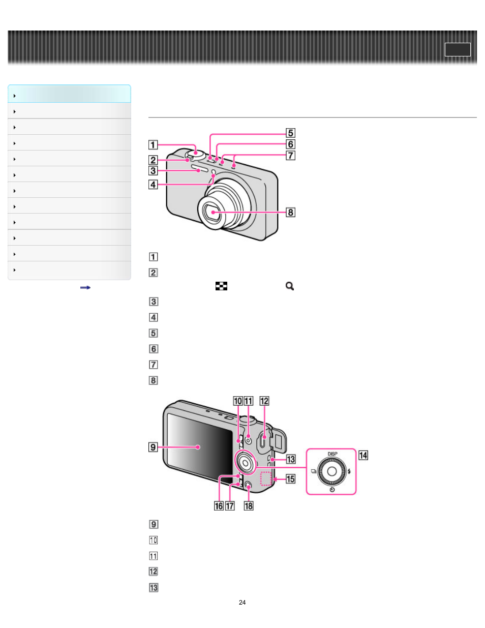 Names of parts, Cyber-shot user guide | Sony DSC-WX80 User Manual | Page 24 / 252