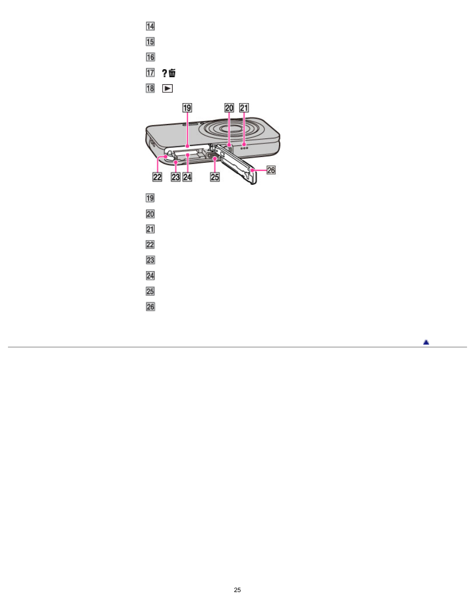Sony DSC-WX80 User Manual | Page 25 / 252