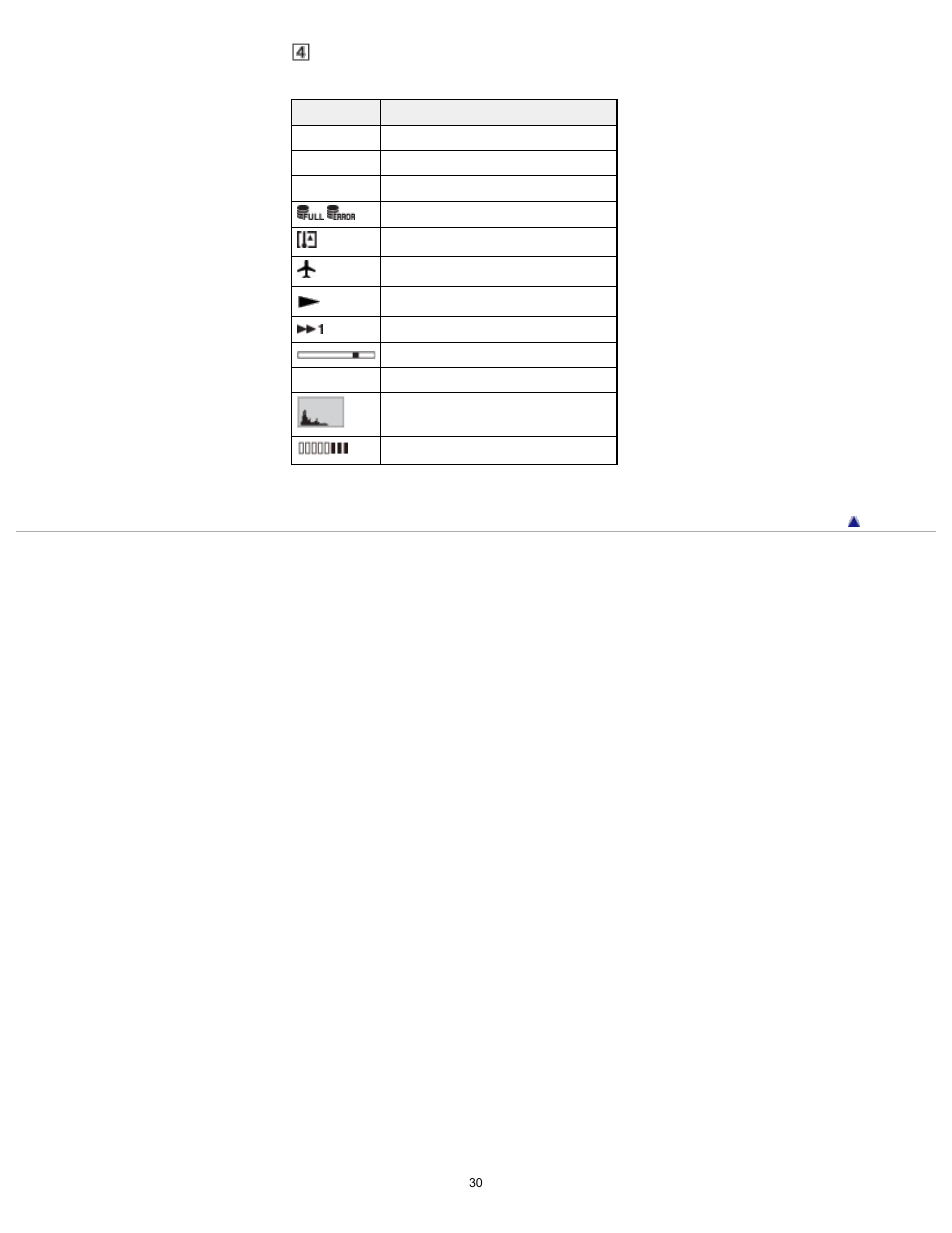 Sony DSC-WX80 User Manual | Page 30 / 252