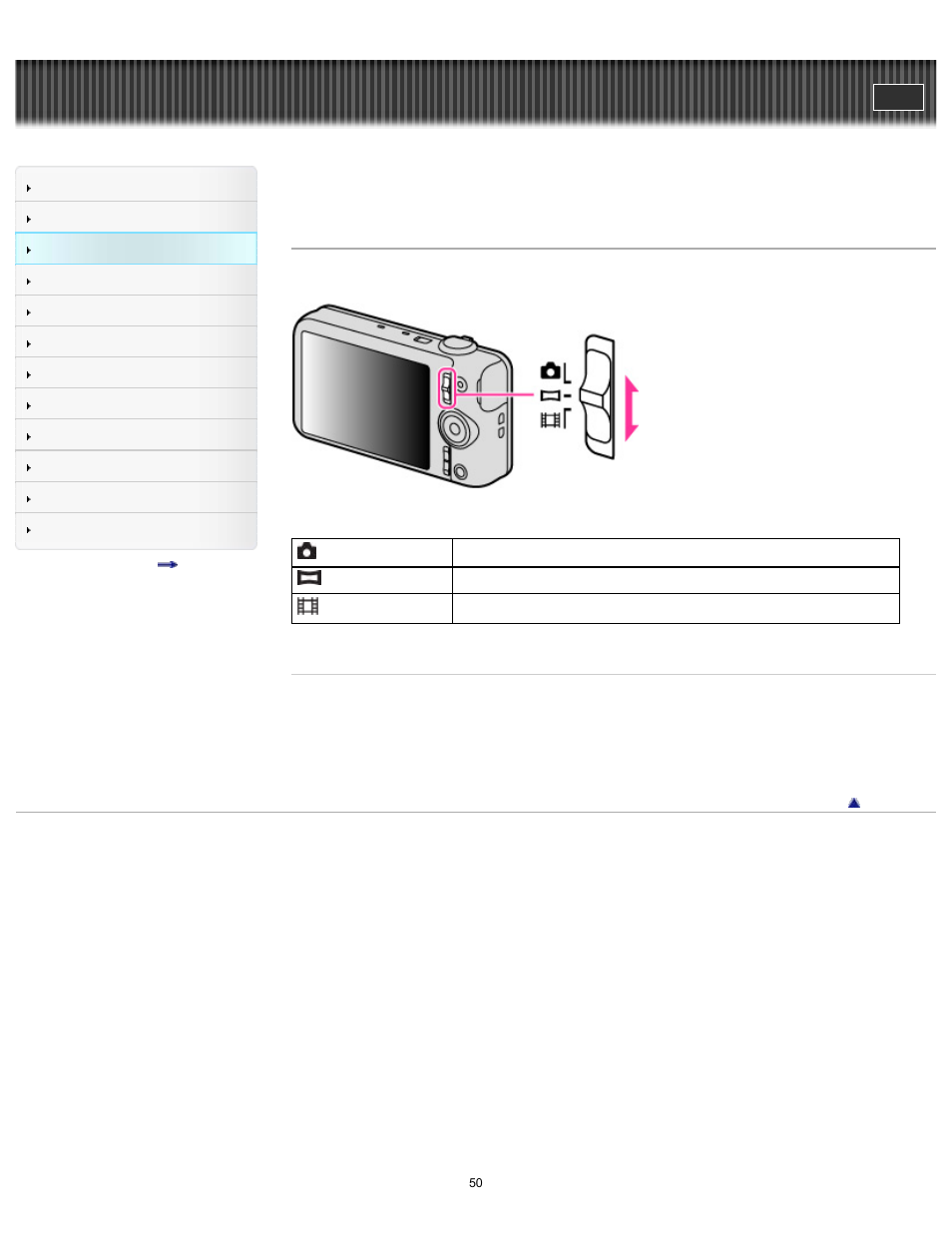 List of mode switch functions, Cyber-shot user guide | Sony DSC-WX80 User Manual | Page 50 / 252