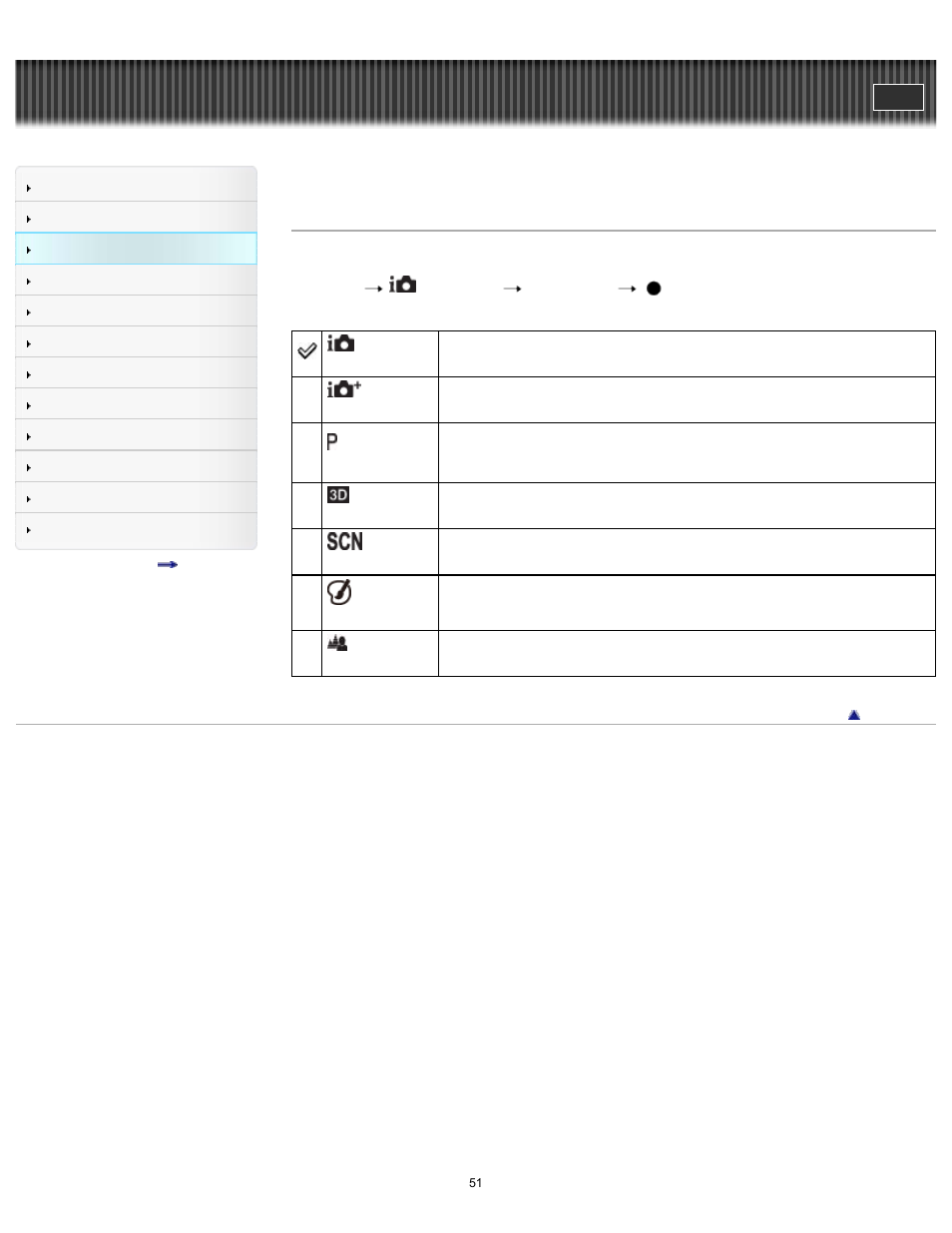 Rec mode, Cyber-shot user guide | Sony DSC-WX80 User Manual | Page 51 / 252