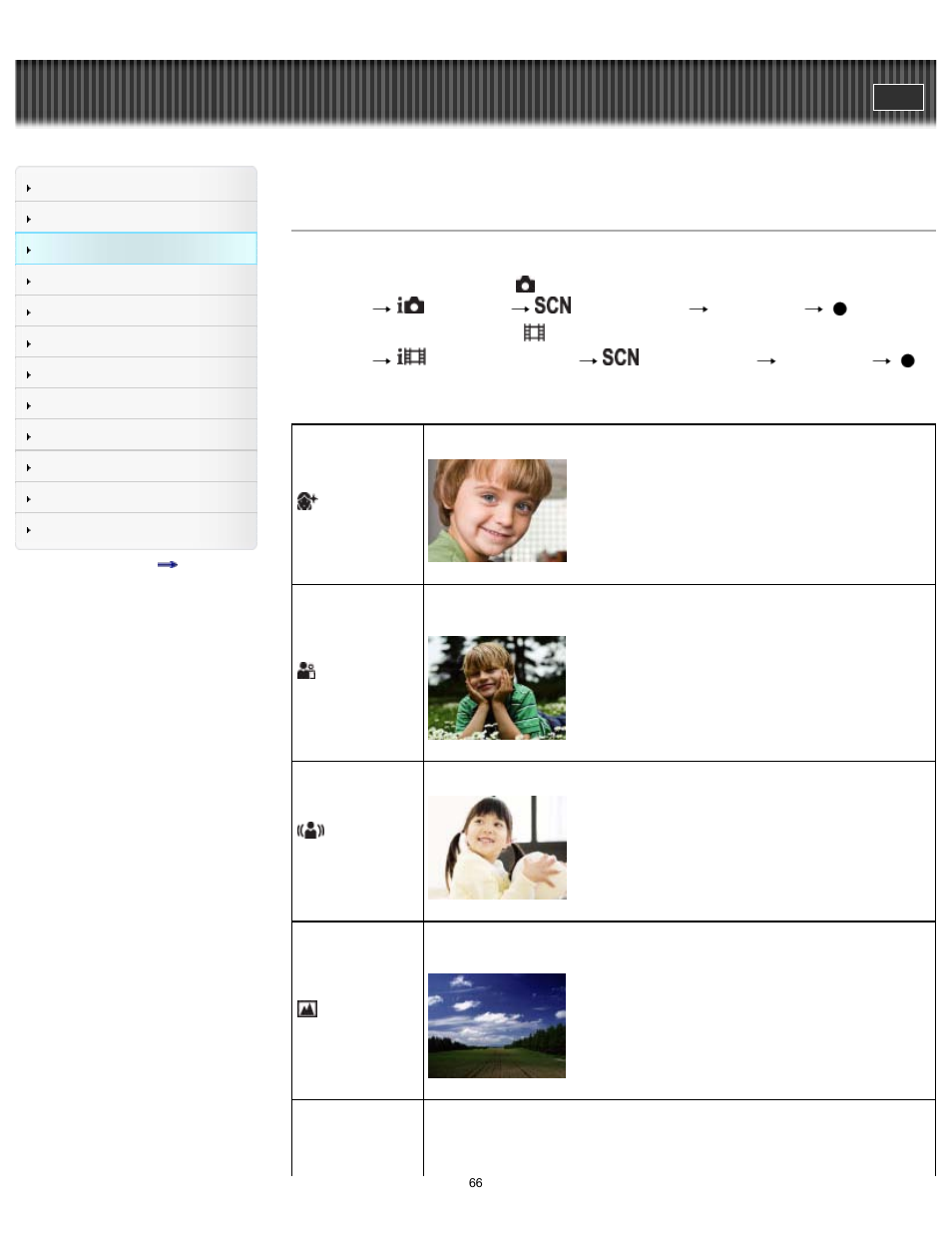 Scene selection, Details, Cyber-shot user guide | Sony DSC-WX80 User Manual | Page 66 / 252