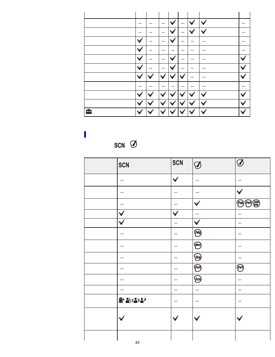 Sony DSC-WX80 User Manual | Page 83 / 252