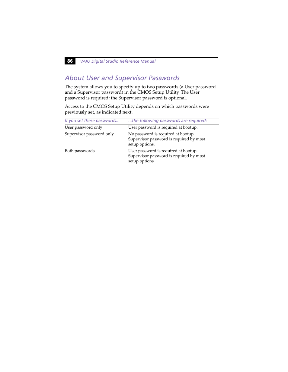 About user and supervisor passwords | Sony PCV-RX270DS User Manual | Page 100 / 118