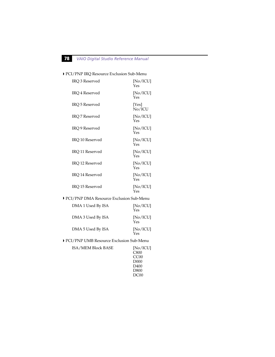 Sony PCV-RX270DS User Manual | Page 92 / 118