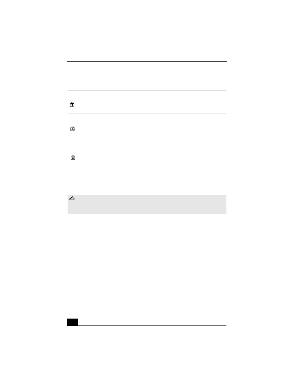 H3 - combinations and functions with the fn key, Combinations and functions with the fn key | Sony PCG-GRV550 User Manual | Page 80 / 183