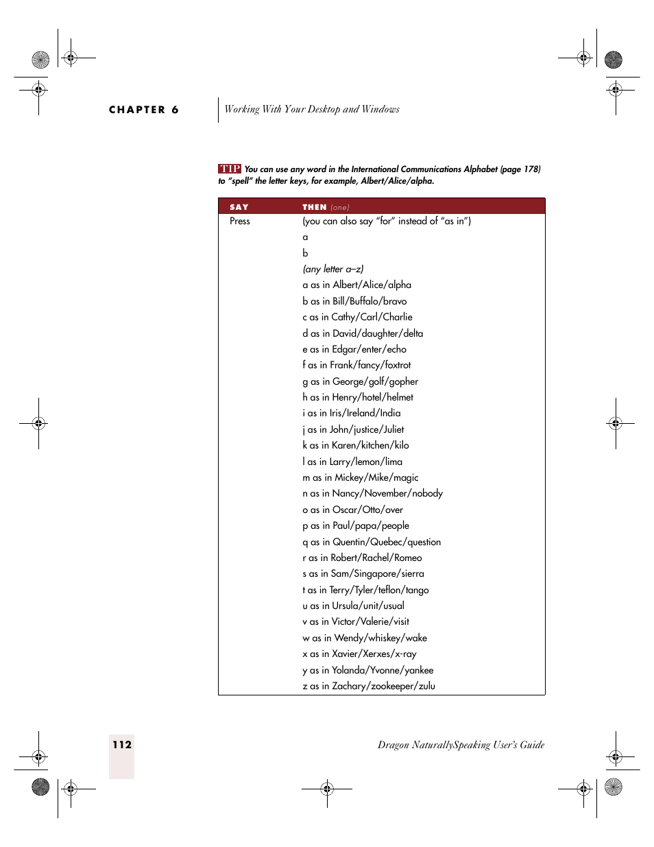 Sony ICD-R100VTP User Manual | Page 118 / 222