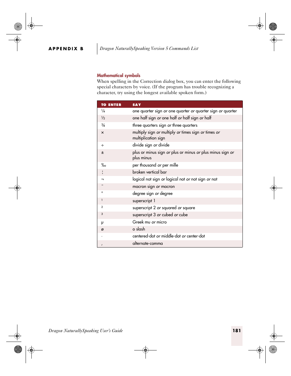 Mathematical symbols, E 18 | Sony ICD-R100VTP User Manual | Page 187 / 222