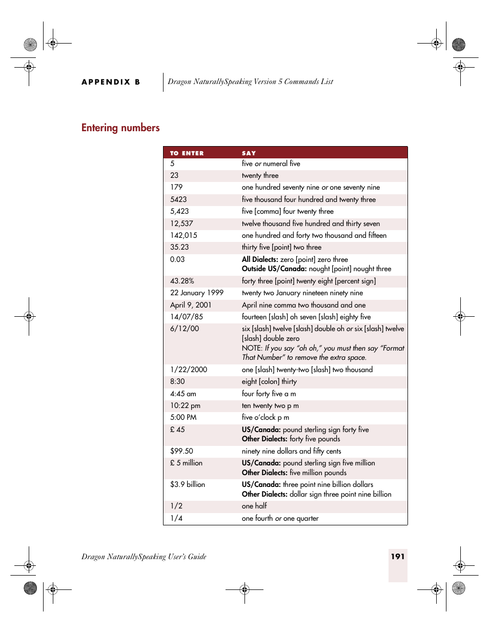 Entering numbers | Sony ICD-R100VTP User Manual | Page 197 / 222