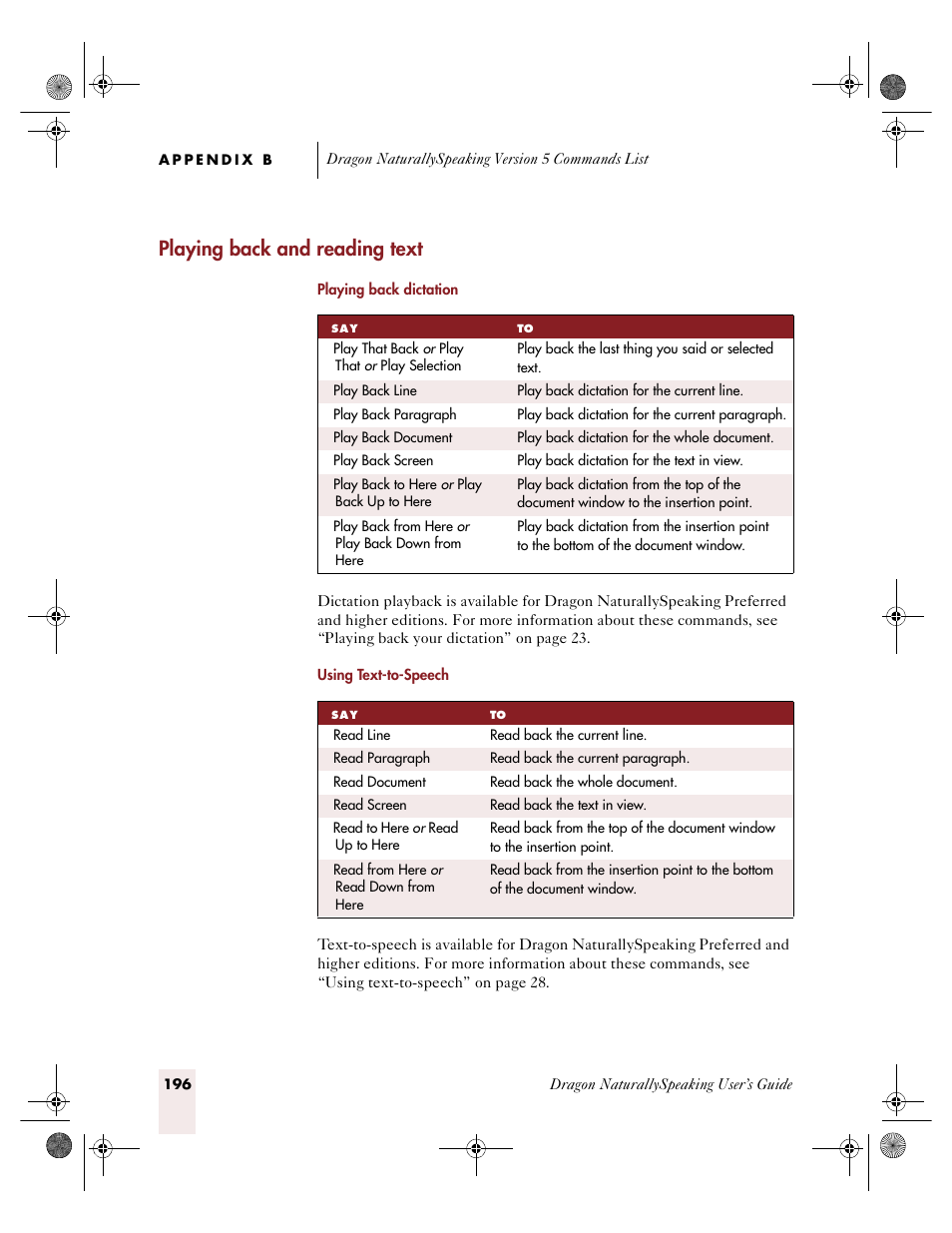 Playing back and reading text | Sony ICD-R100VTP User Manual | Page 202 / 222