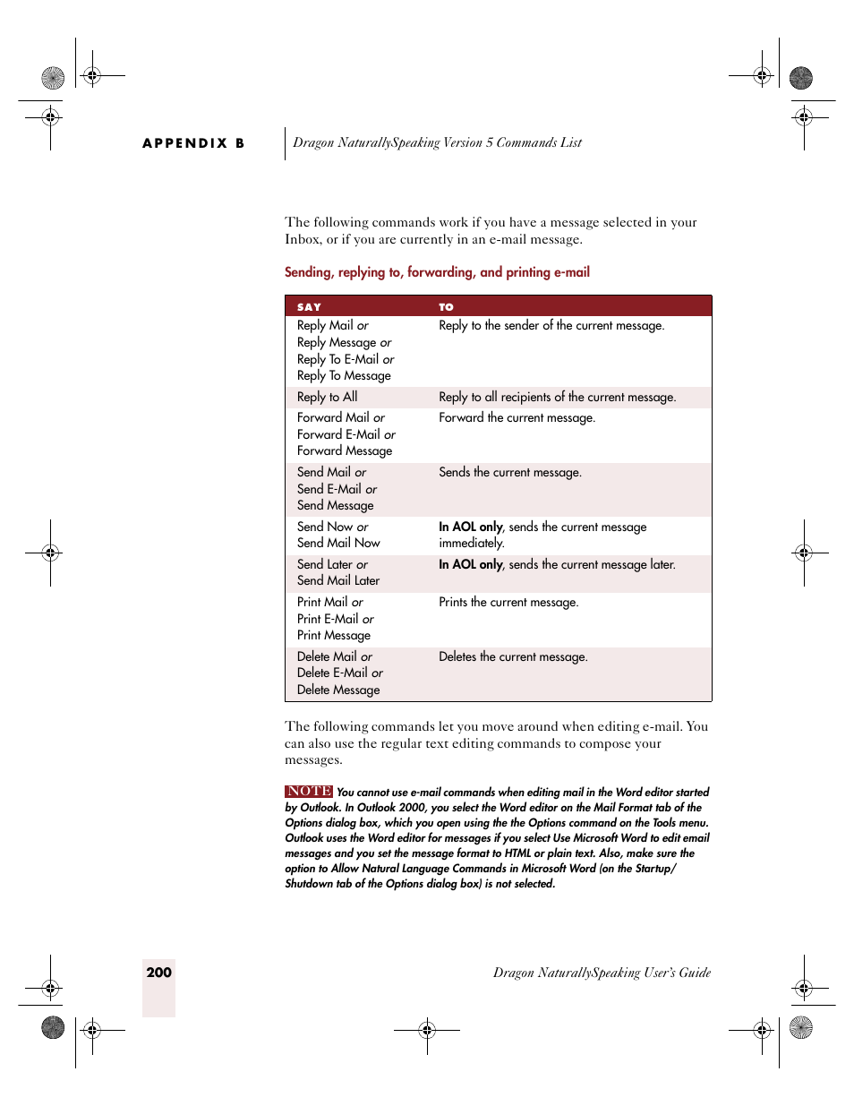 Sony ICD-R100VTP User Manual | Page 206 / 222