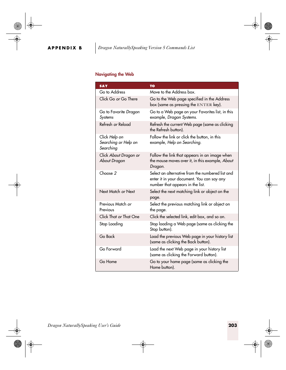 Sony ICD-R100VTP User Manual | Page 209 / 222