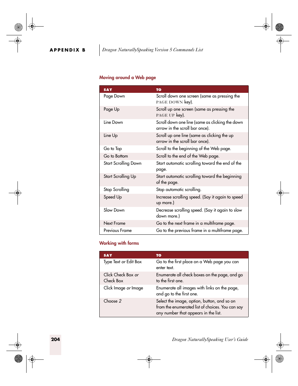 Sony ICD-R100VTP User Manual | Page 210 / 222