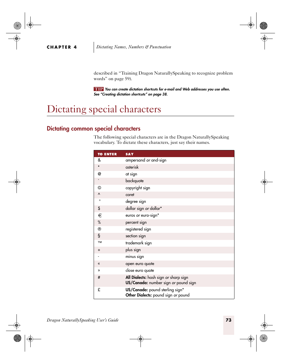 Dictating special characters, Dictating common special characters | Sony ICD-R100VTP User Manual | Page 79 / 222