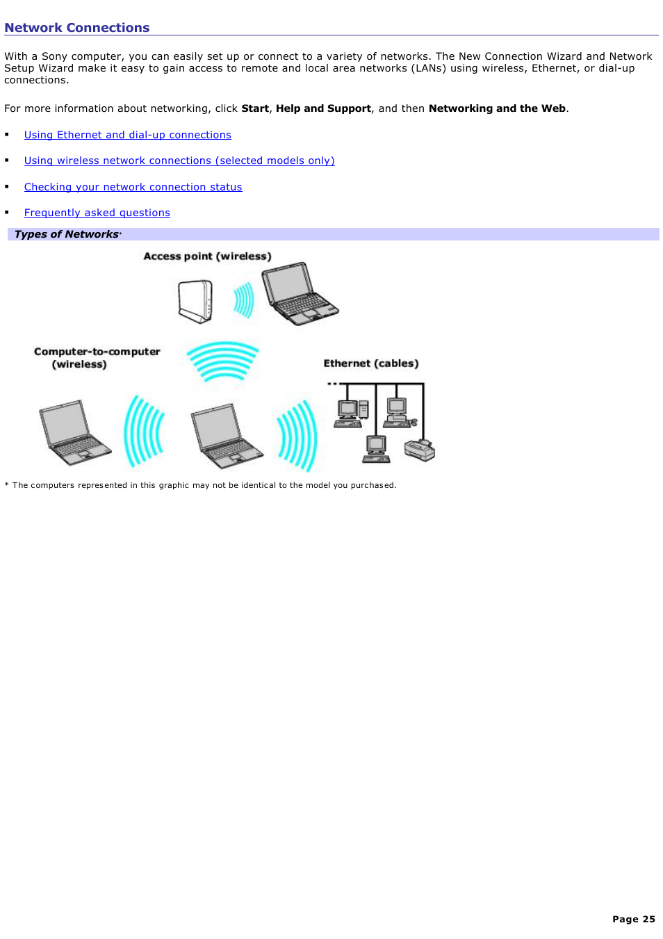 Network connections | Sony PCG-V505AC User Manual | Page 25 / 164