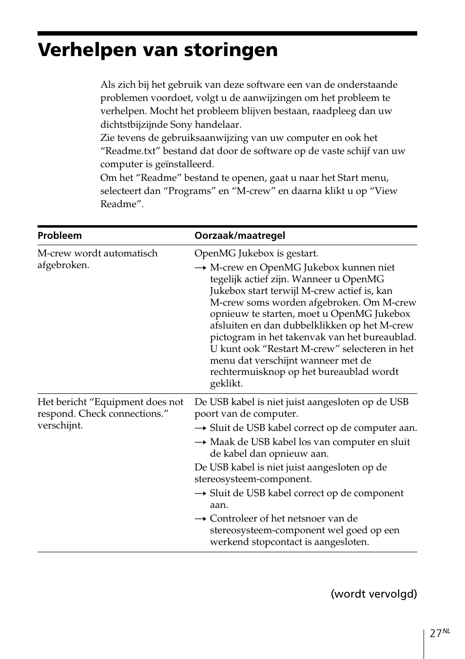 Verhelpen van storingen | Sony MDS-PC3 User Manual | Page 139 / 254