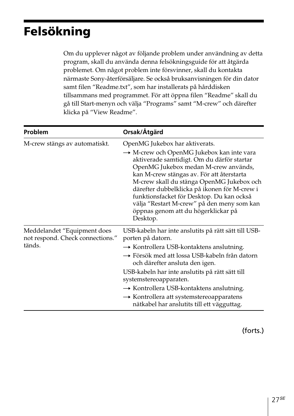 Felsökning | Sony MDS-PC3 User Manual | Page 167 / 254