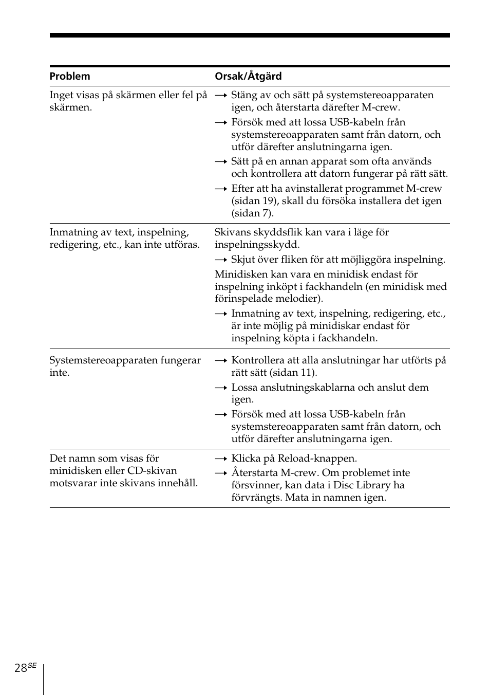 Sony MDS-PC3 User Manual | Page 168 / 254
