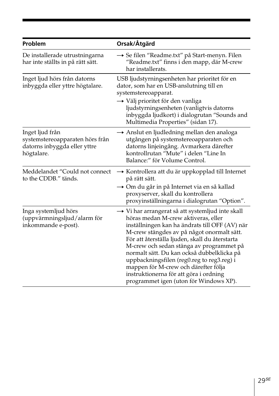 Sony MDS-PC3 User Manual | Page 169 / 254