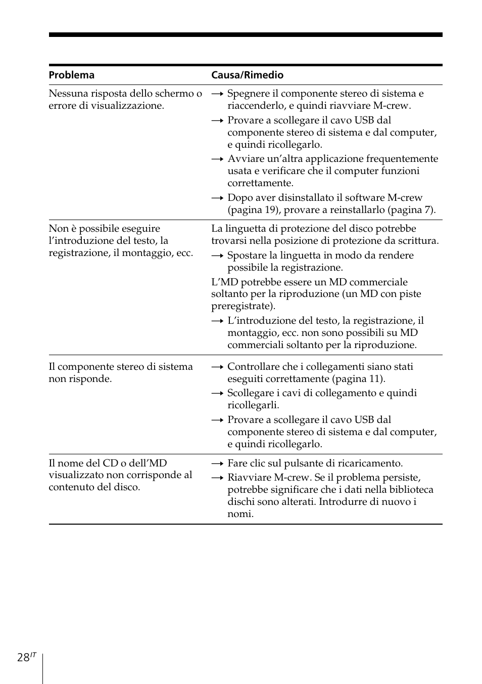 Sony MDS-PC3 User Manual | Page 196 / 254