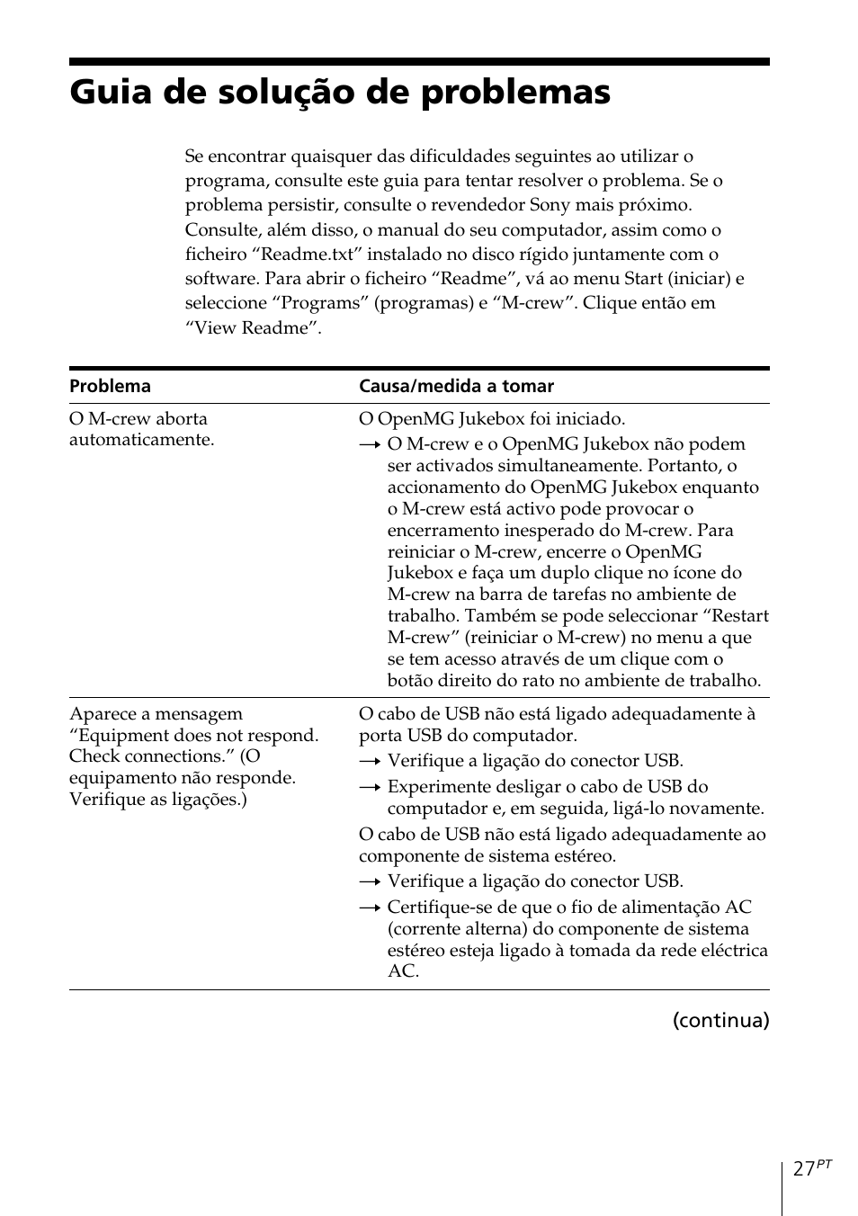 Guia de solução de problemas | Sony MDS-PC3 User Manual | Page 223 / 254