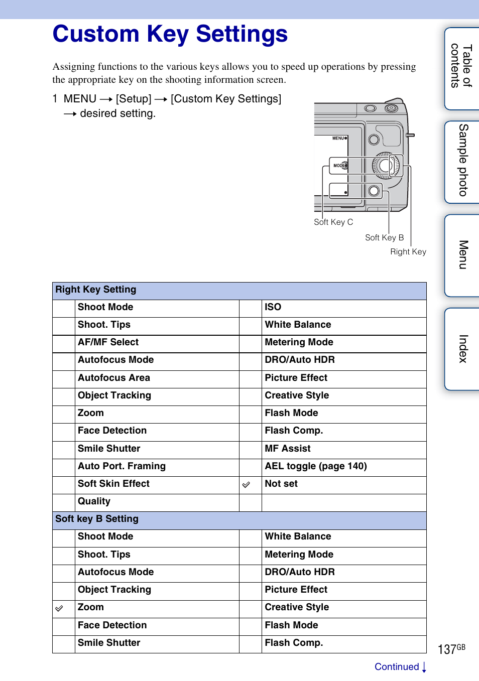 Custom key settings | Sony NEX-F3 User Manual | Page 137 / 206