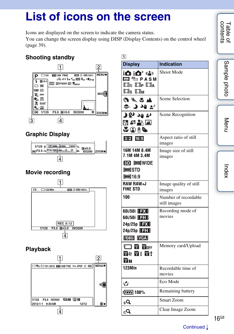 List of icons on the screen | Sony NEX-F3 User Manual | Page 16 / 206
