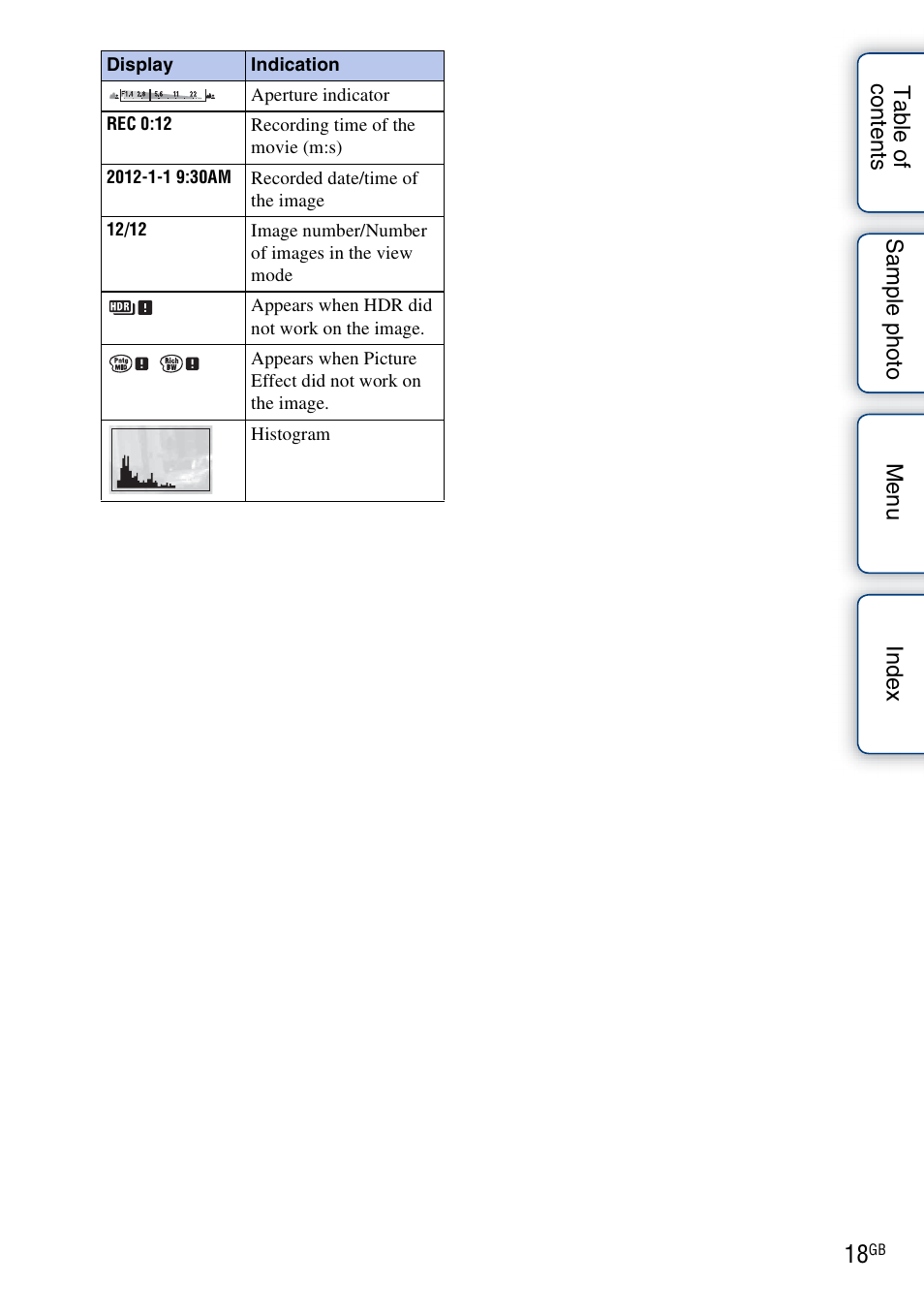 Sony NEX-F3 User Manual | Page 18 / 206