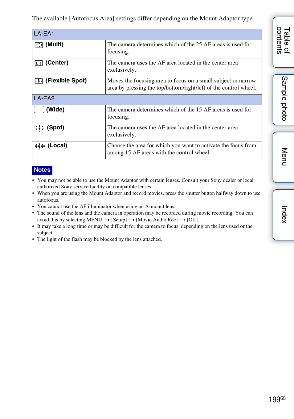 Sony NEX-F3 User Manual | Page 199 / 206