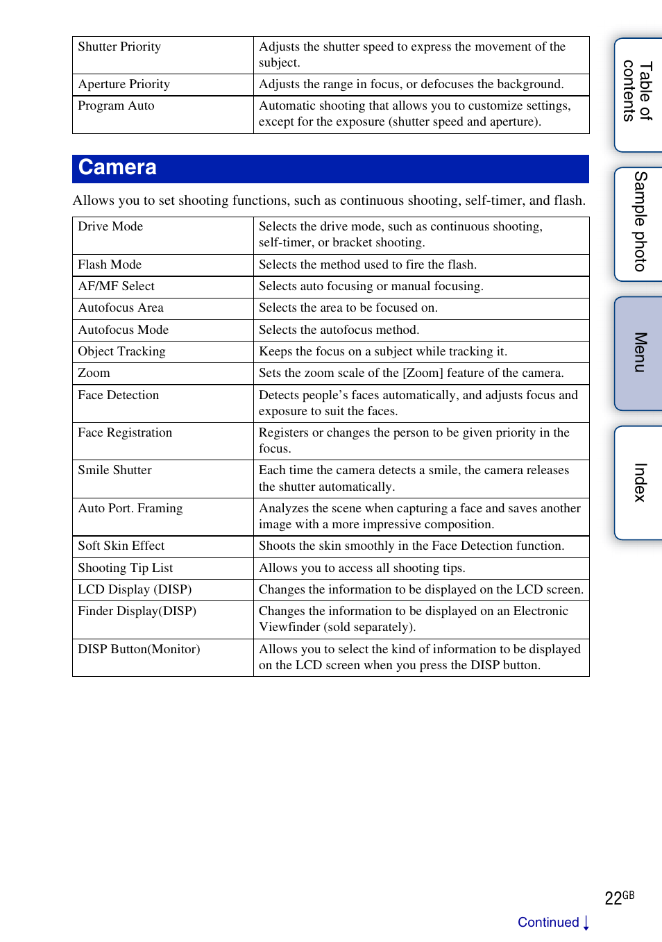 Camera | Sony NEX-F3 User Manual | Page 22 / 206