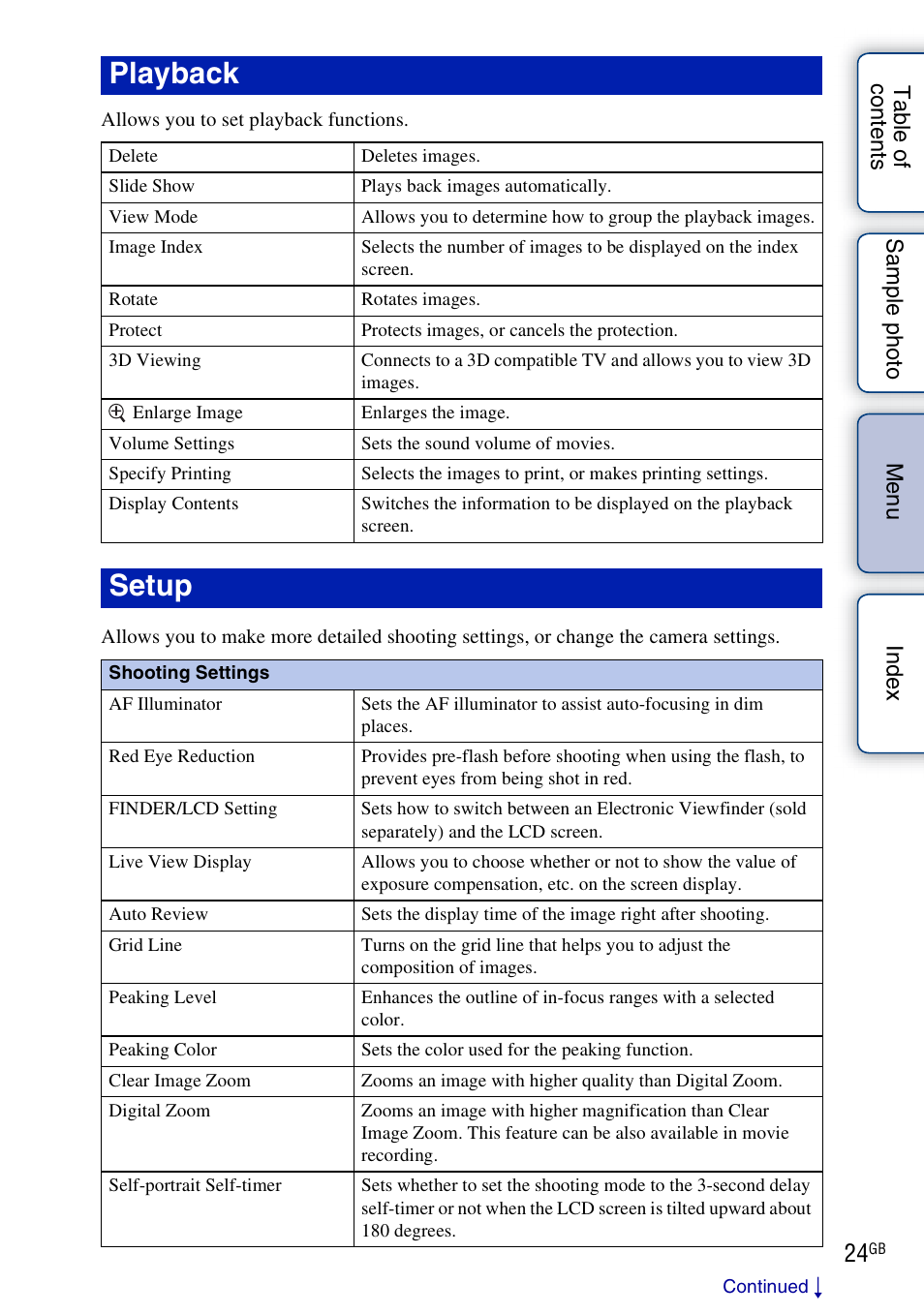 Playback, Setup | Sony NEX-F3 User Manual | Page 24 / 206