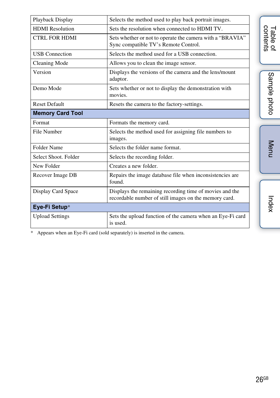 Sony NEX-F3 User Manual | Page 26 / 206