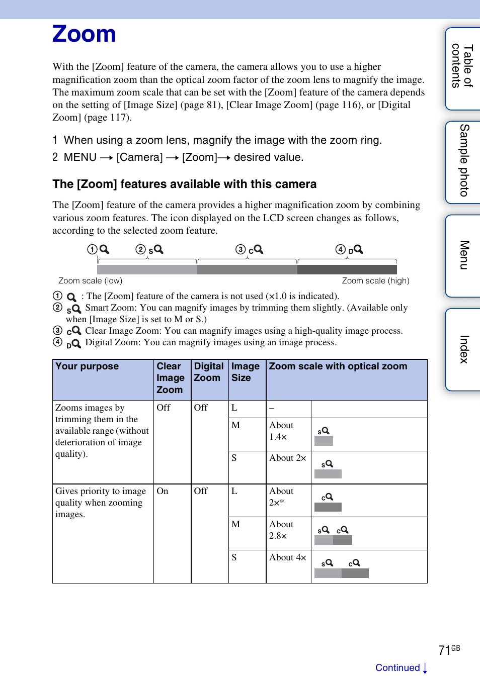 Zoom | Sony NEX-F3 User Manual | Page 71 / 206