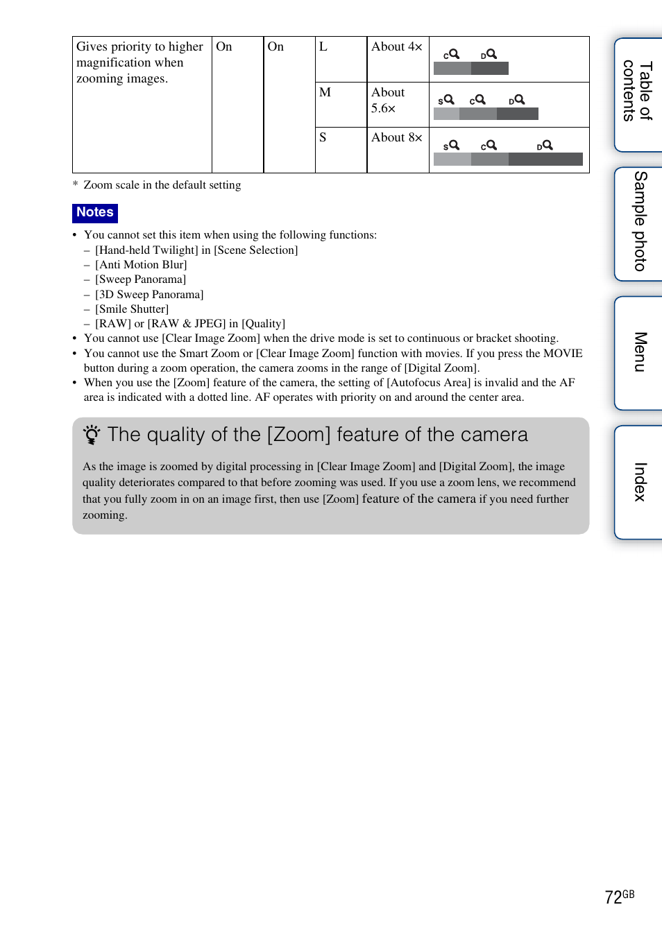 The quality of the [zoom] feature of the camera | Sony NEX-F3 User Manual | Page 72 / 206