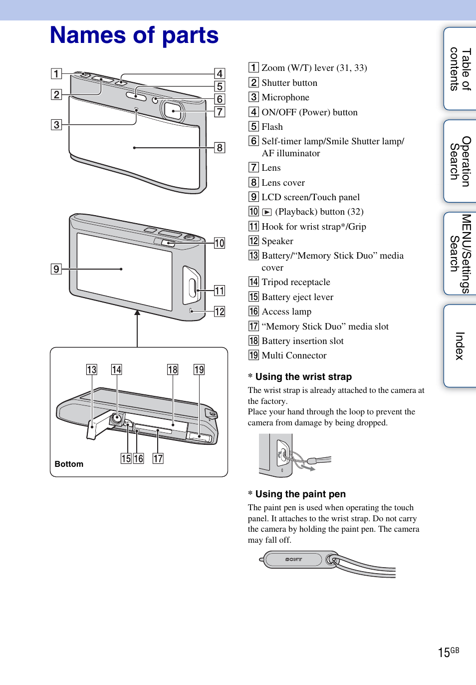 Names of parts | Sony DSC-TX1 User Manual | Page 15 / 150