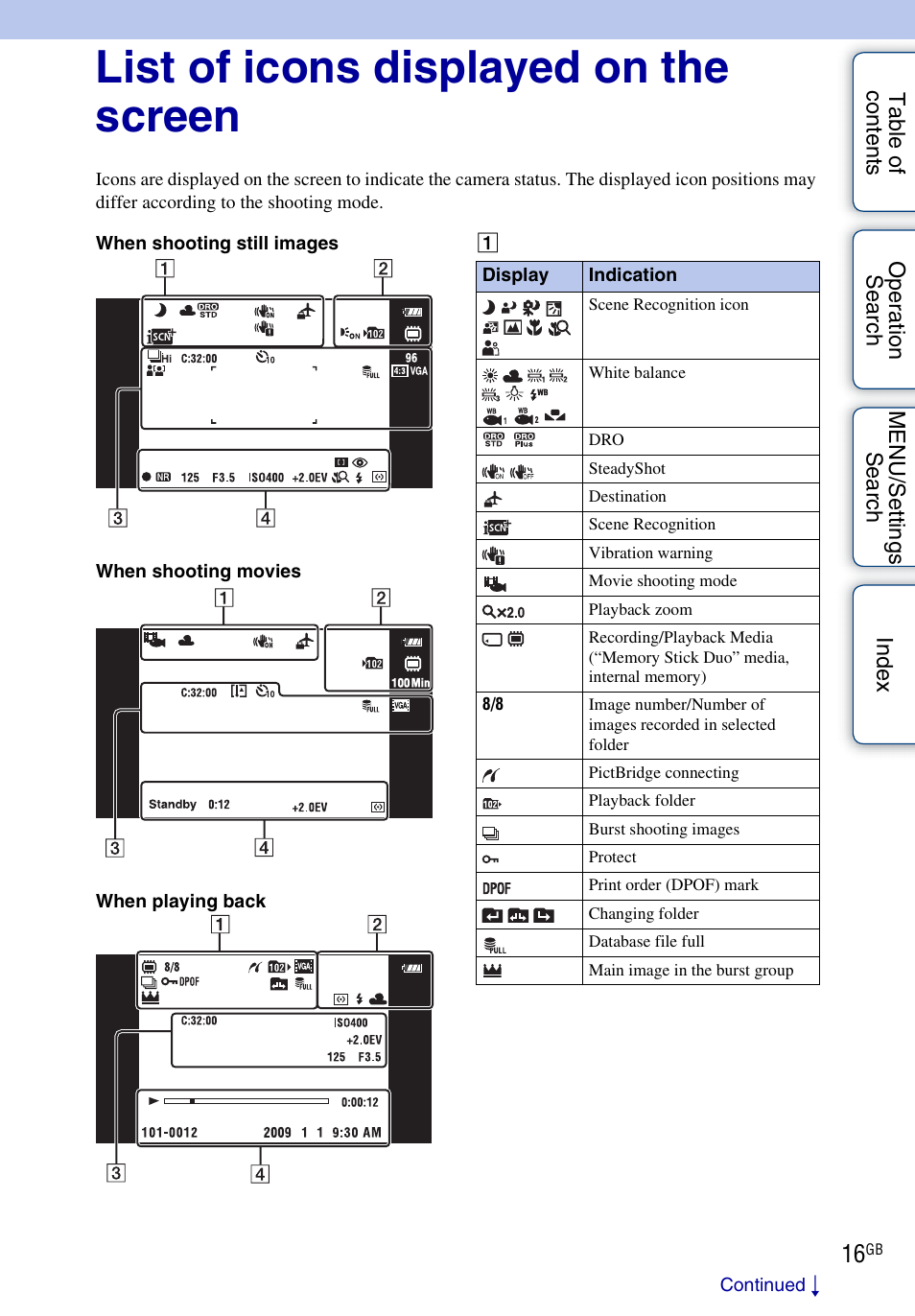 List of icons displayed on the screen | Sony DSC-TX1 User Manual | Page 16 / 150