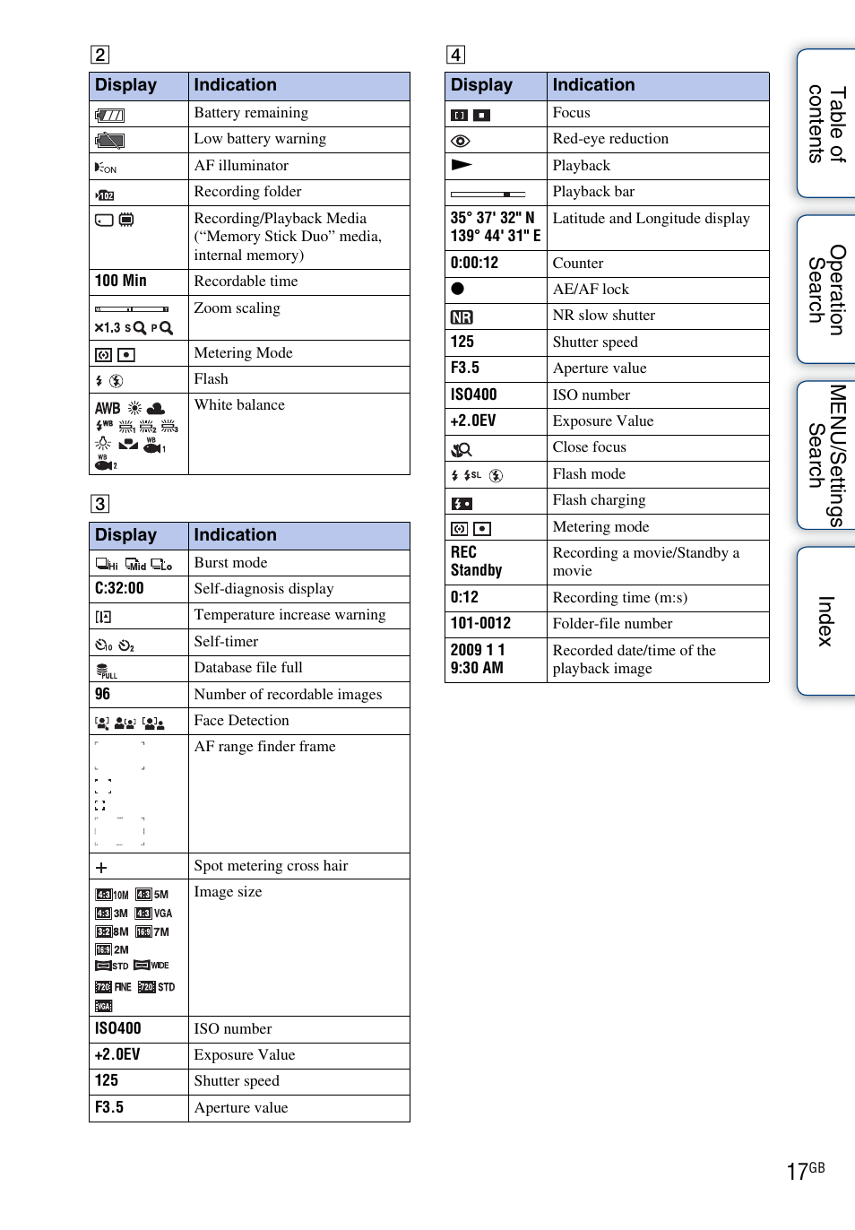 Sony DSC-TX1 User Manual | Page 17 / 150