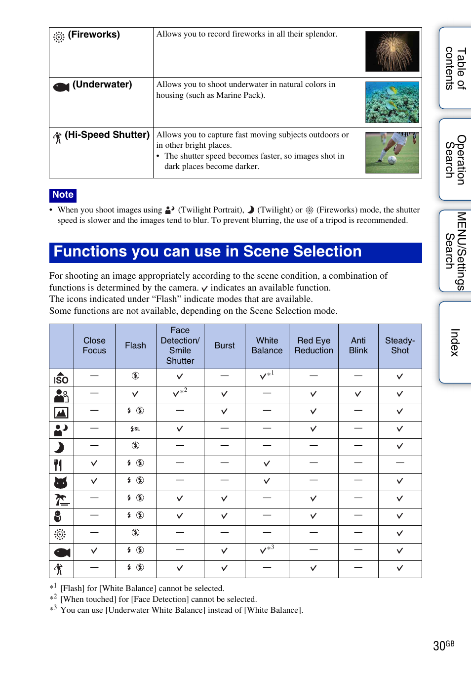 Functions you can use in scene selection | Sony DSC-TX1 User Manual | Page 30 / 150