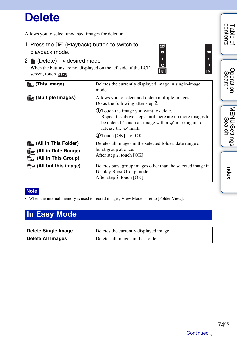 Delete, Delete) | Sony DSC-TX1 User Manual | Page 74 / 150