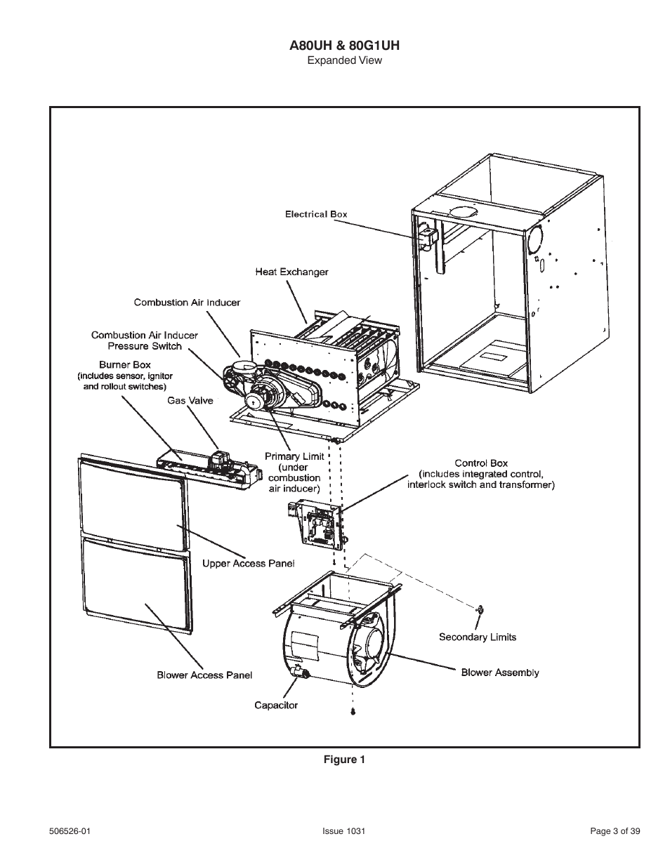 Allied Air Enterprises 80G1UH User Manual | Page 3 / 39