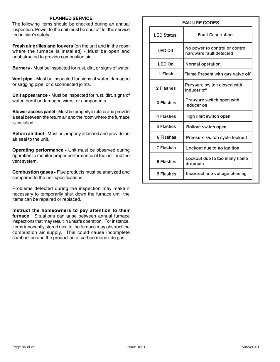 Allied Air Enterprises 80G1UH User Manual | Page 36 / 39